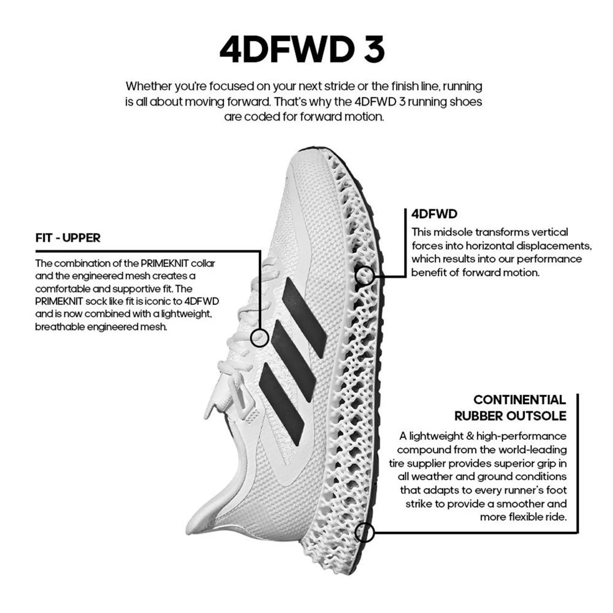 adidas 4DFWD 3 Running Shoes