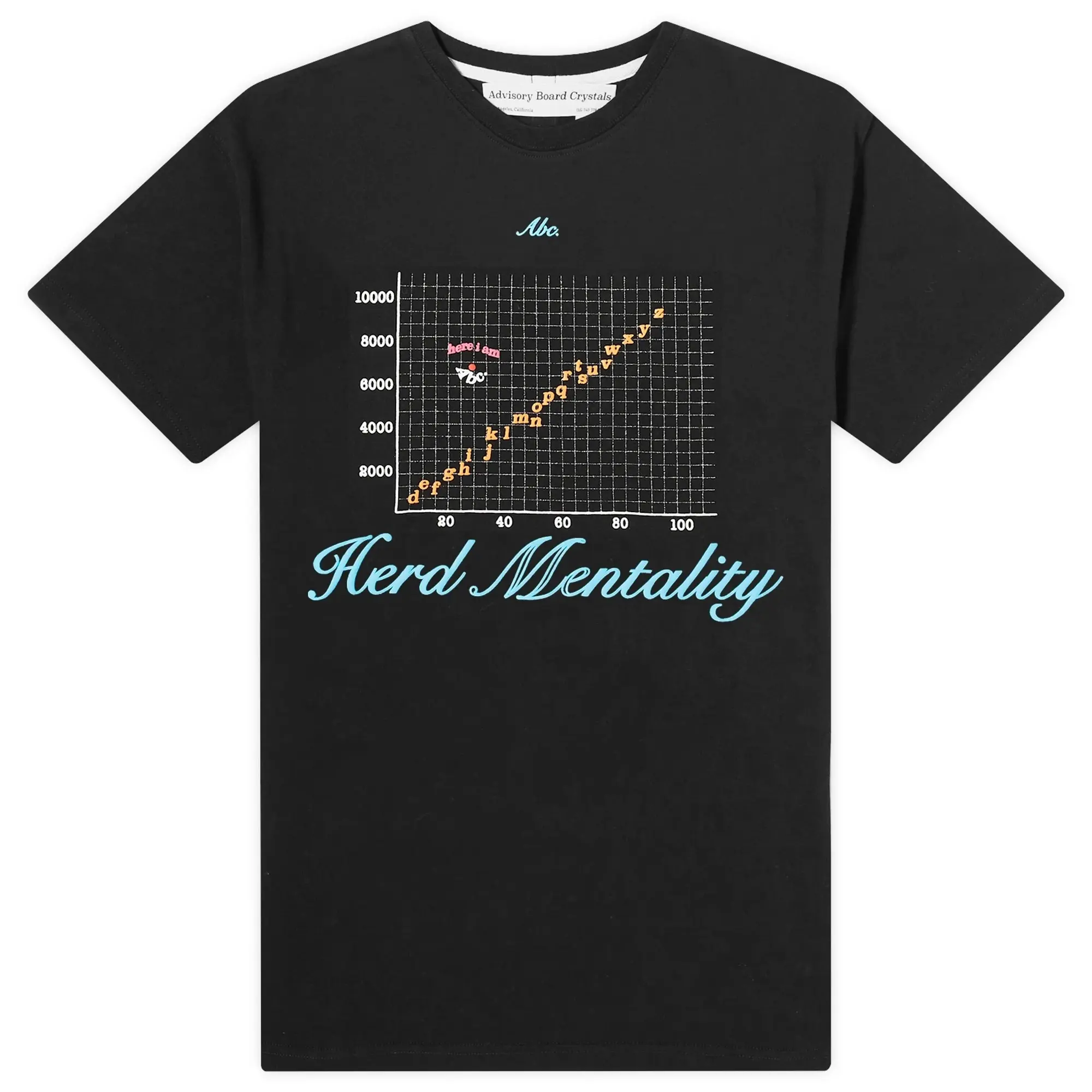 Advisory Board Crystals Men's Hard Mentality Shirt Black