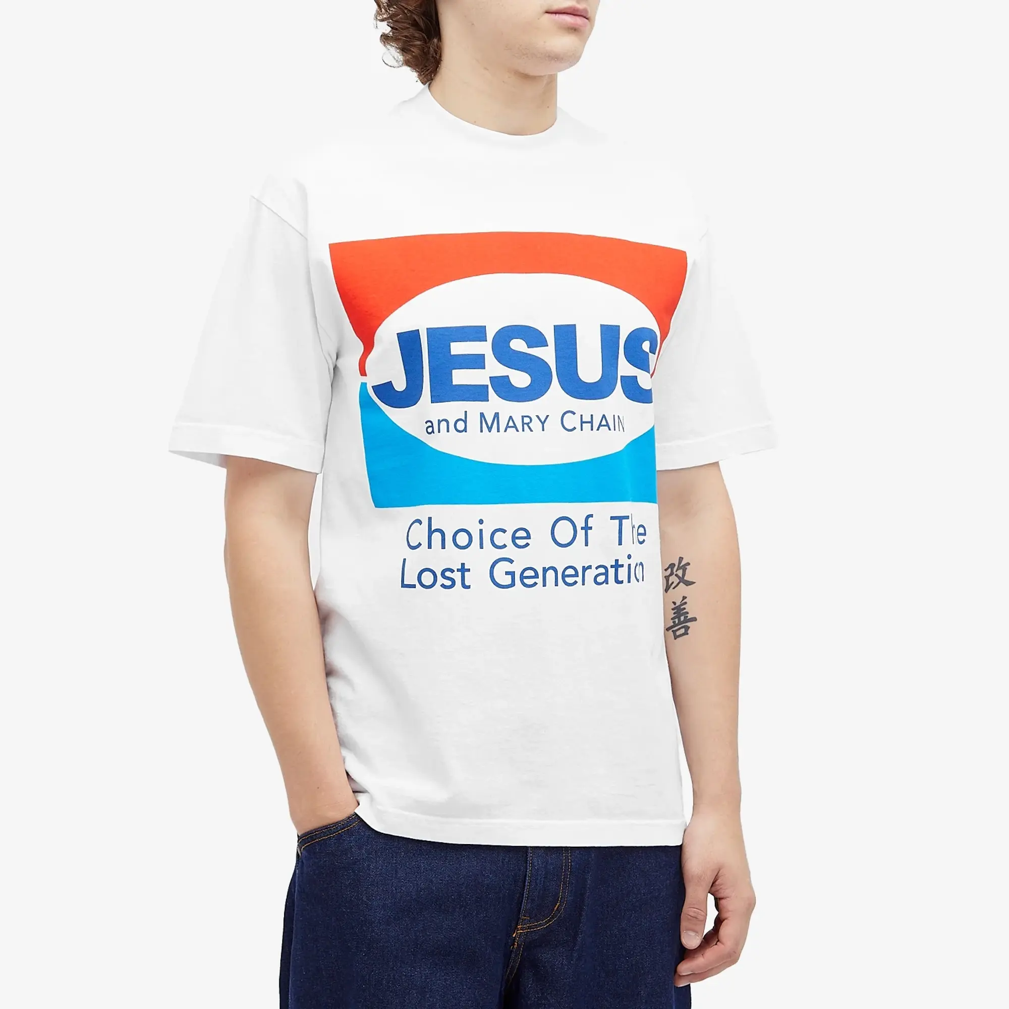 testName