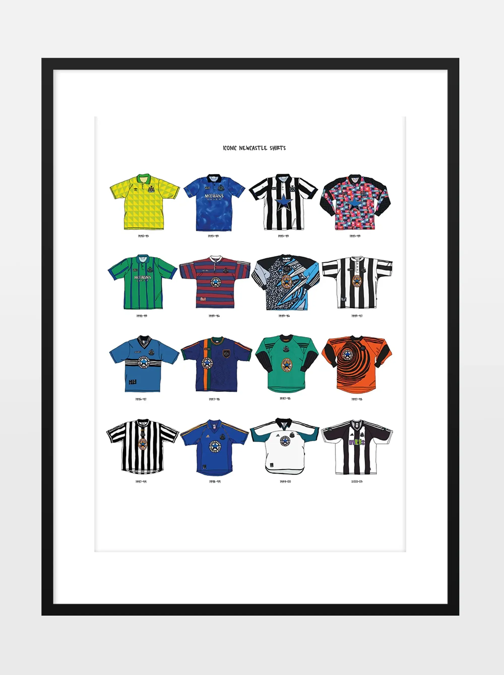 ICONIC NEWCASTLE UNITED SHIRTS A3 PRINT