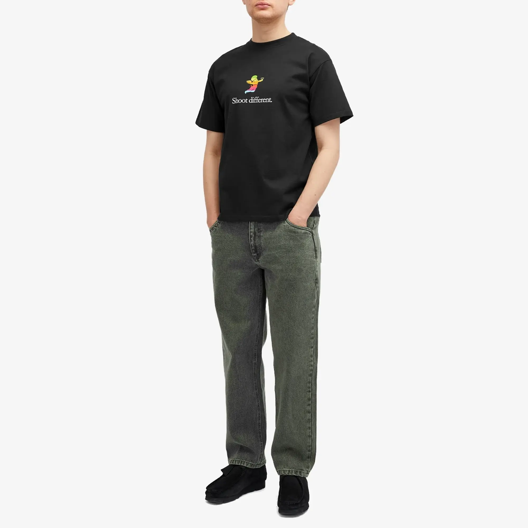 testName