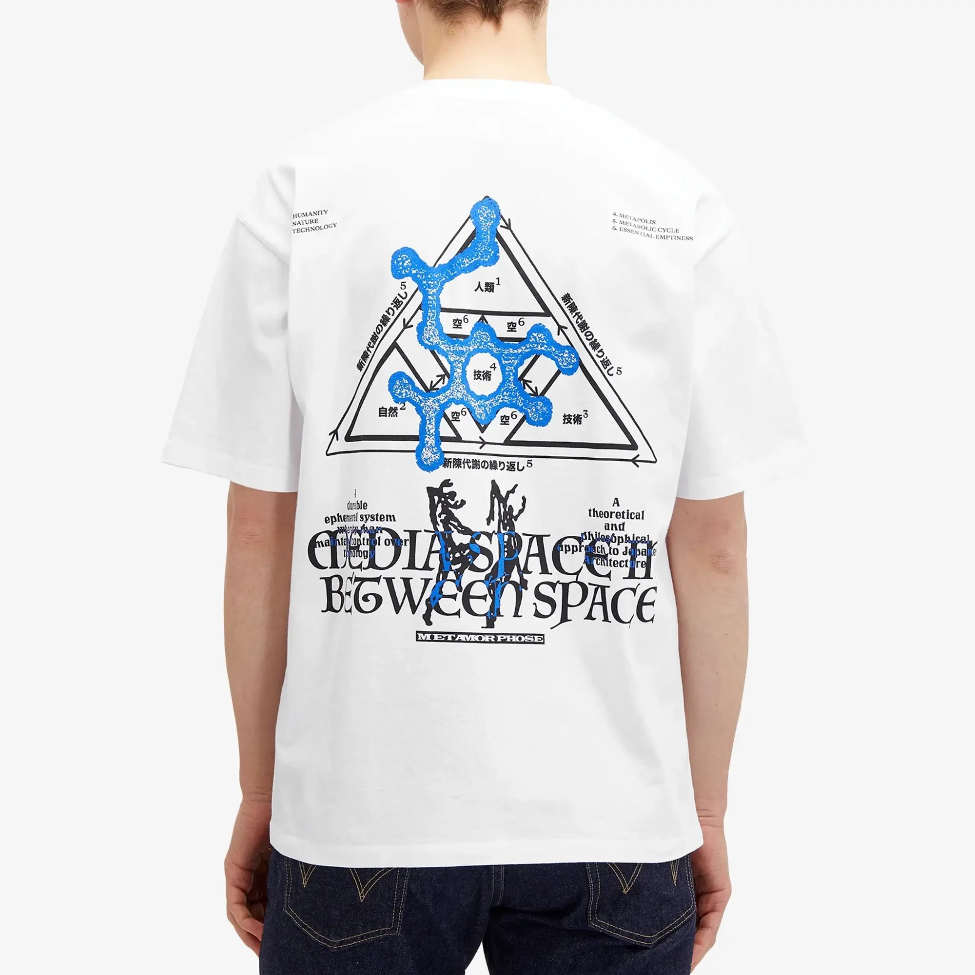 Edwin Human Nature Technology T-Shirt - White