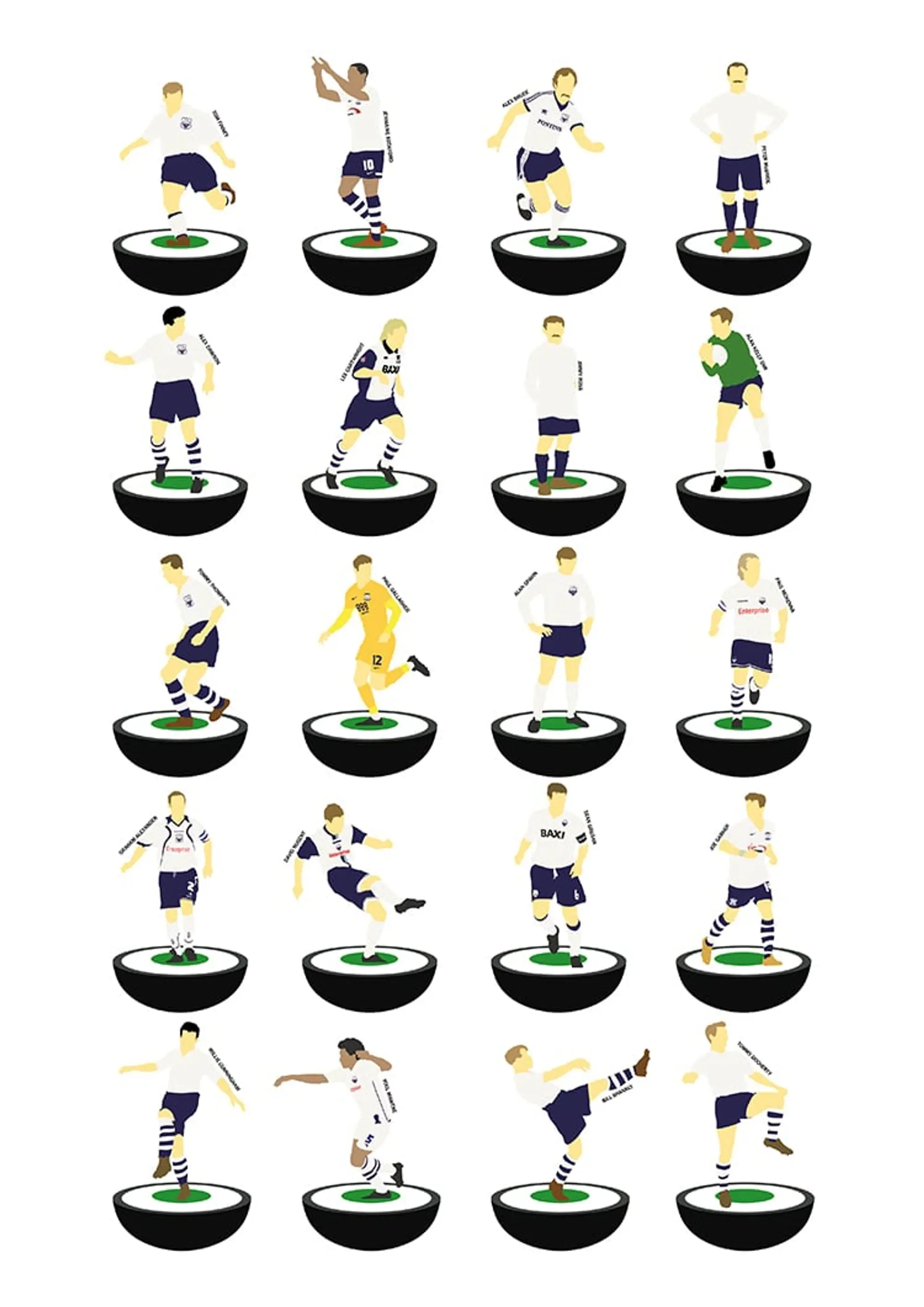 Accessories 1883-2020 Preston Subbuteo A3 Print/Poster