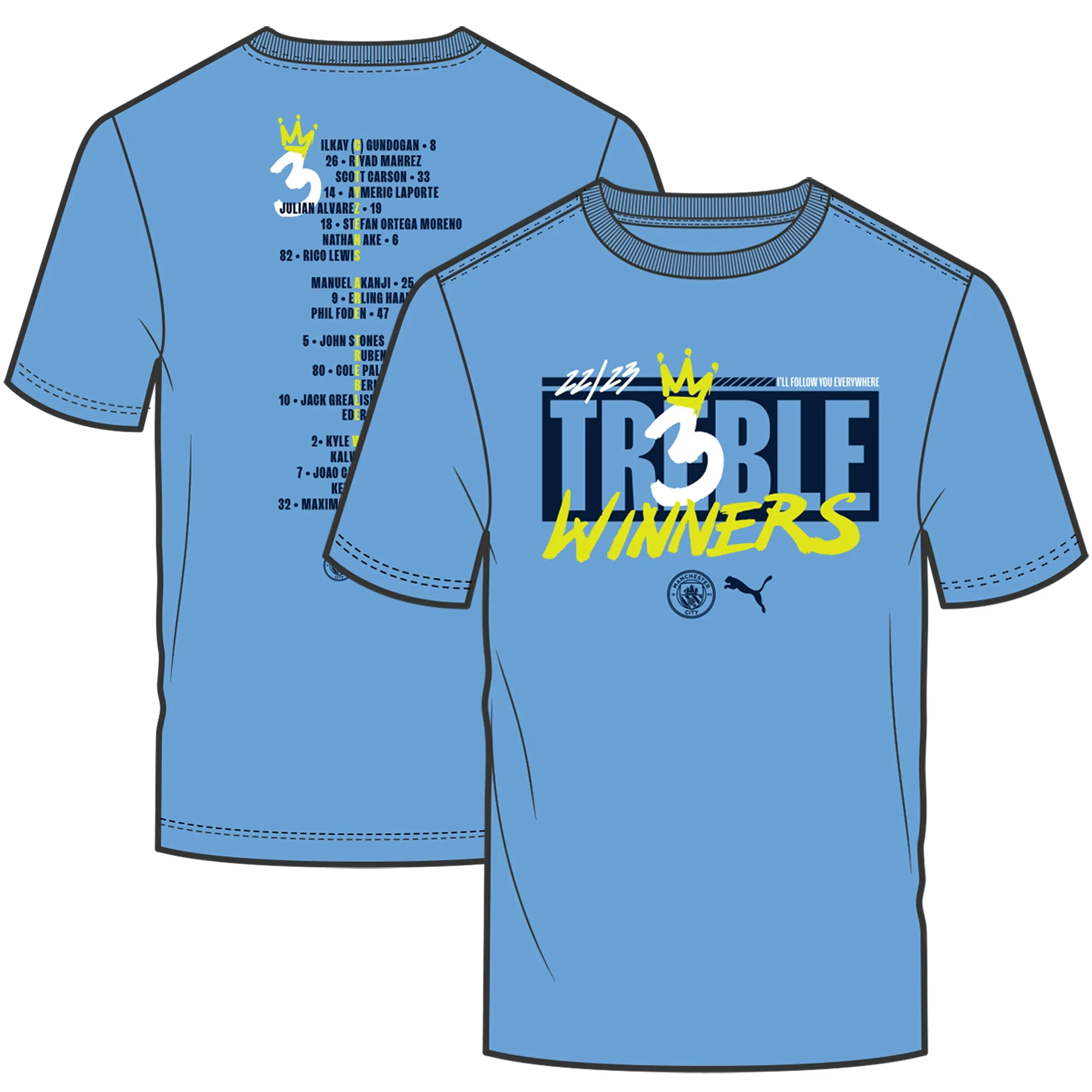 Manchester City Puma 2022-23 Treble Winners T-Shirt - Sky