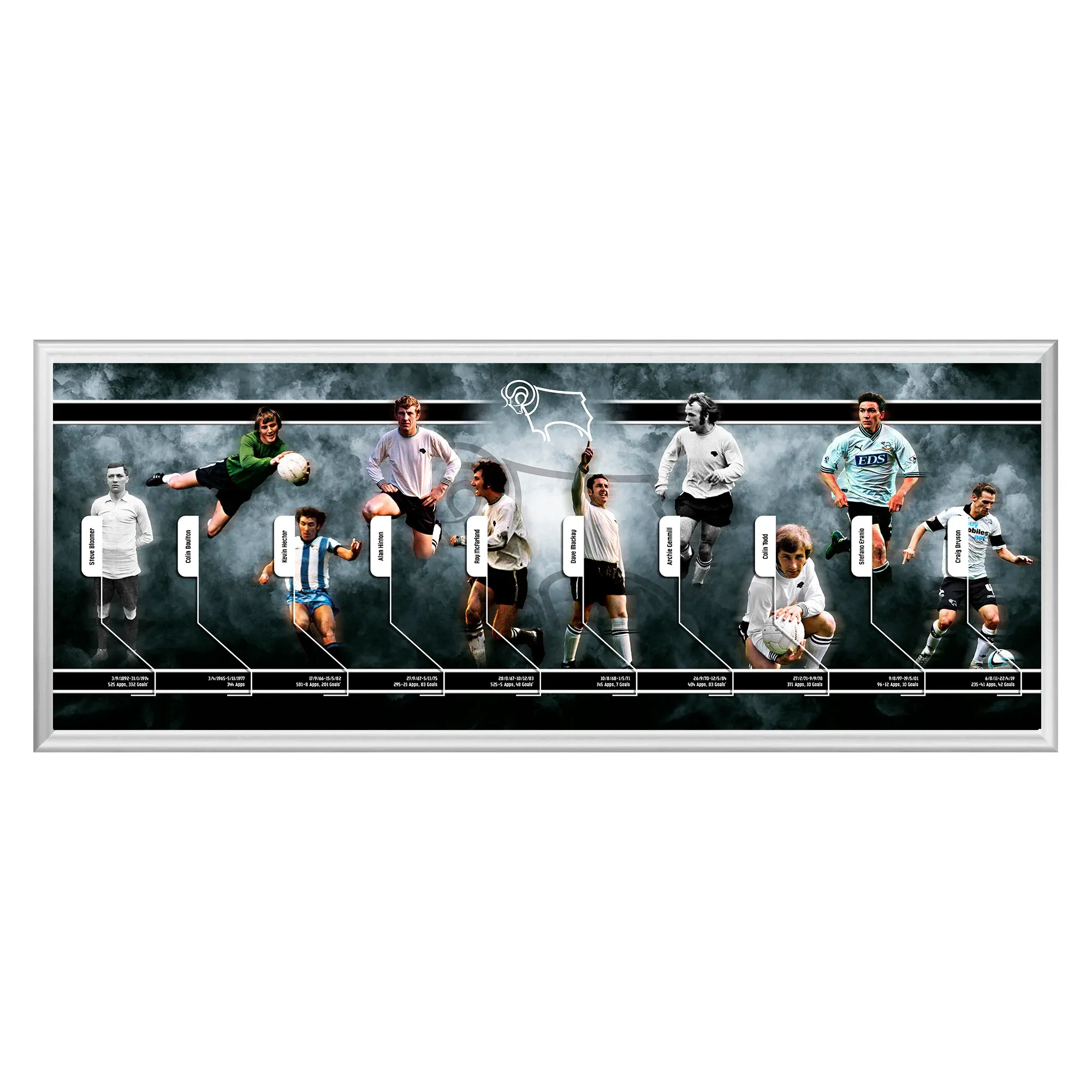 Derby County Panoramic Legends Frame - 30 Inch