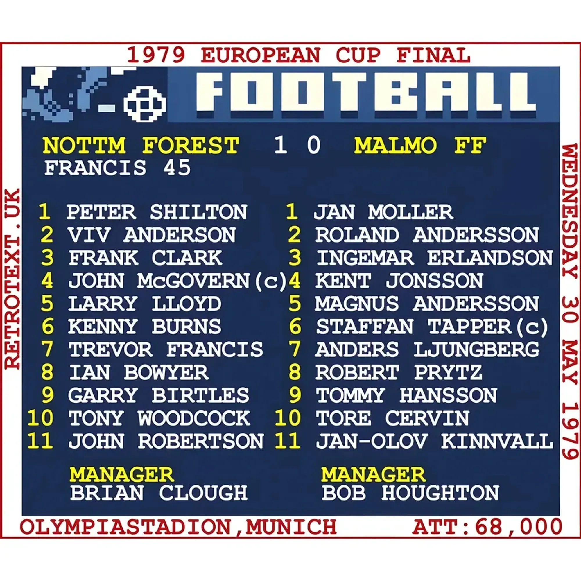 1979 European Cup Final (Nottingham Forest) Retrotext t-shirt